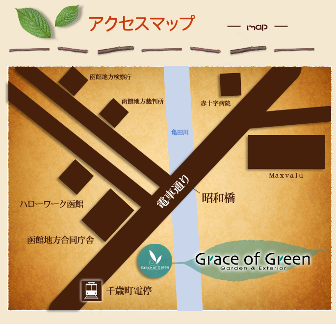グレイスオブグリーンのマップ